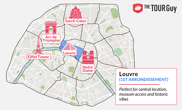 louvre arrondissement map